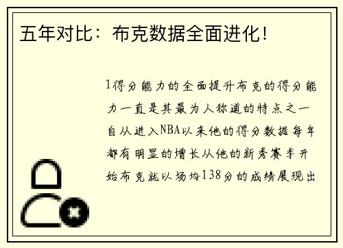五年对比：布克数据全面进化！